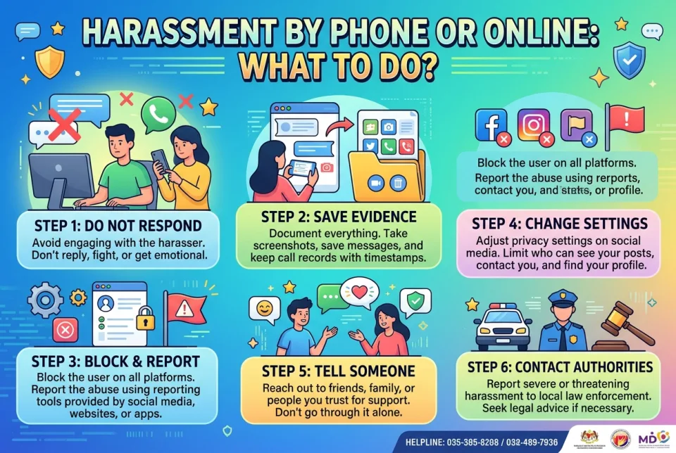 Harassment by phone or online: what to do?